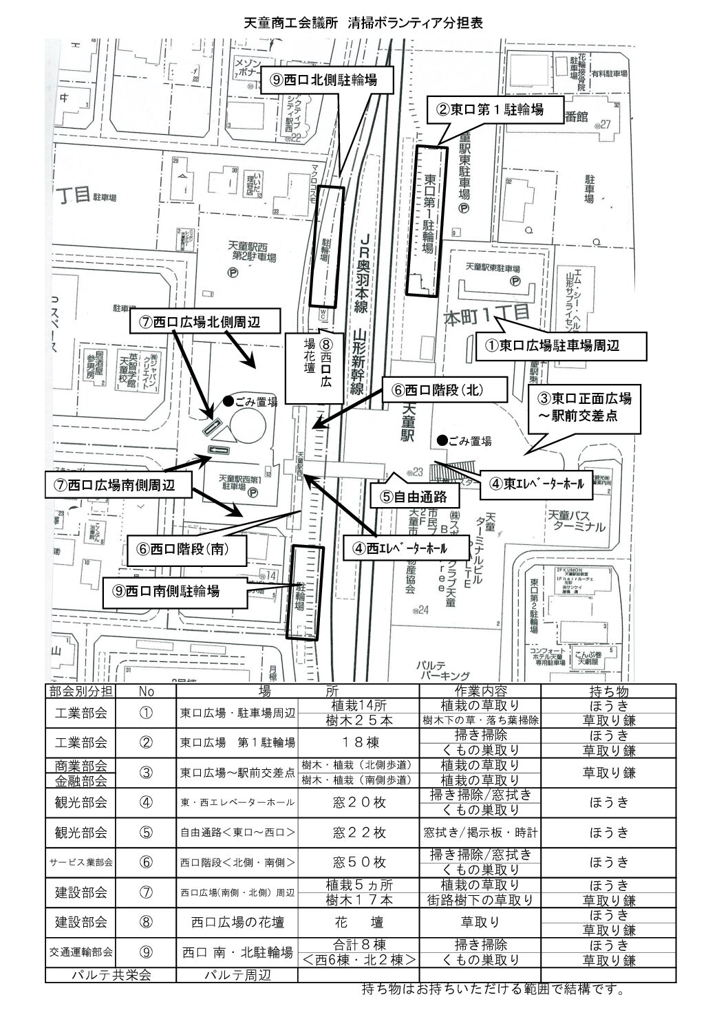 清掃ボランティア事業分担表のご案内