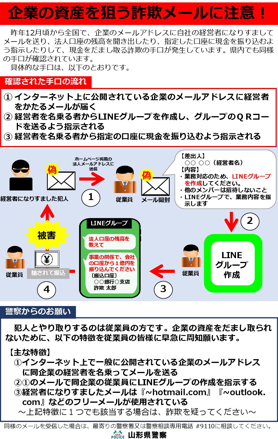 企業の資産を狙う詐欺メールに注意！